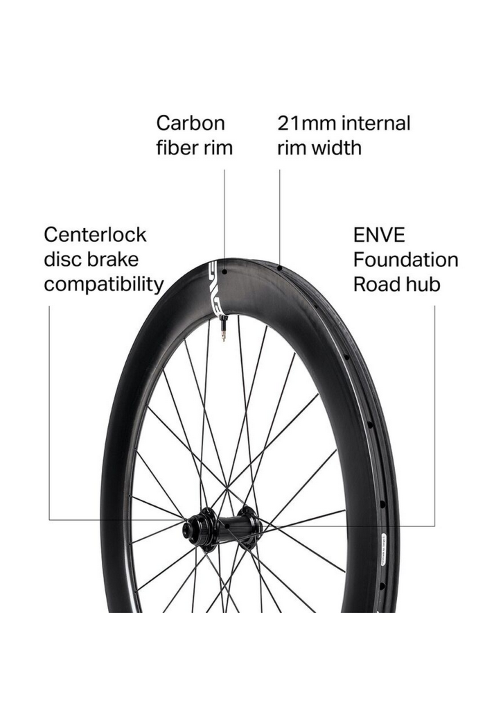 ENVE Composites Wheelset Enve 65mm Disc  AF 12/142 XDR CL