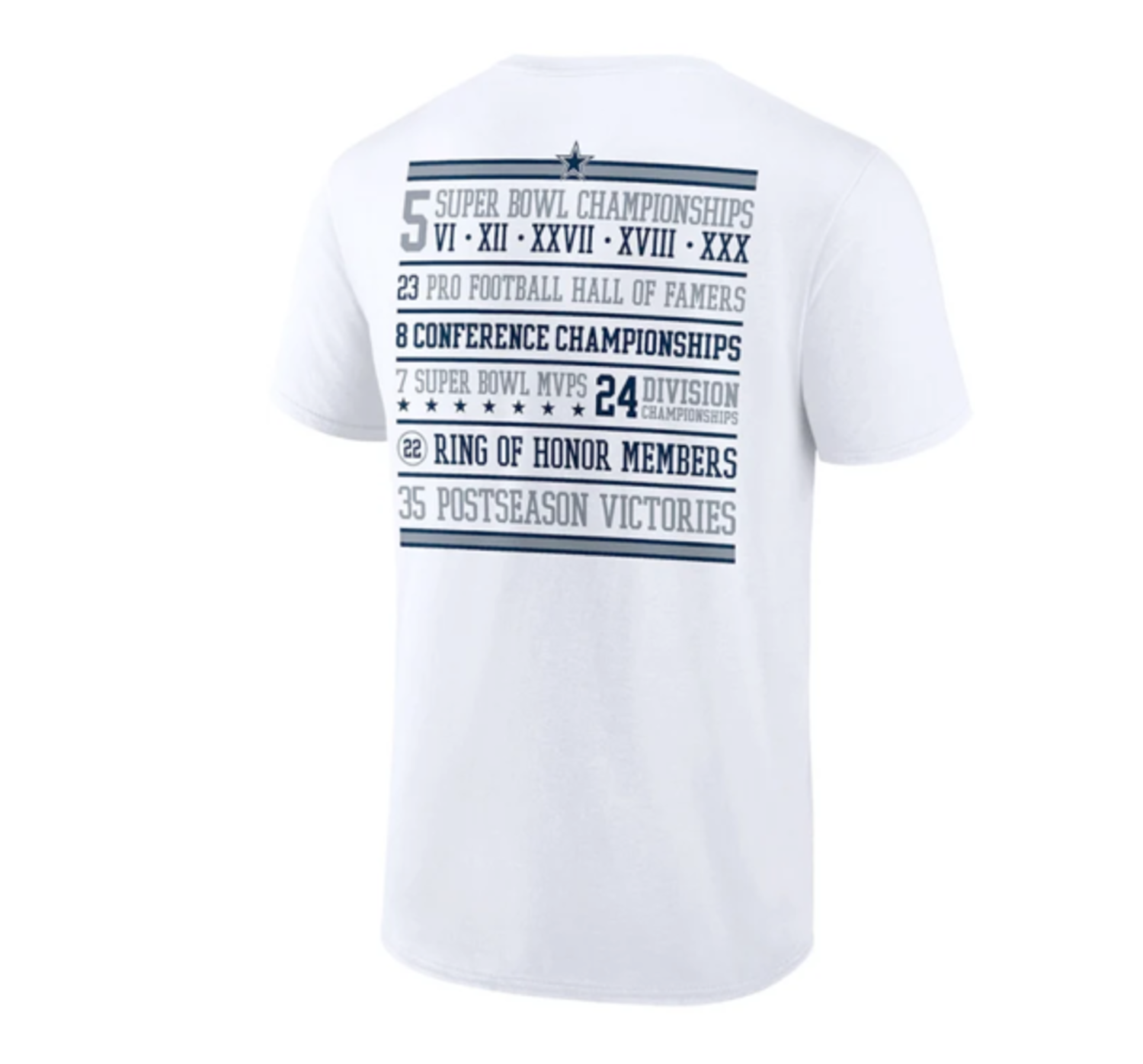 Cowboys 2023 White Stats S/S Tee - The Locker Room of Downey