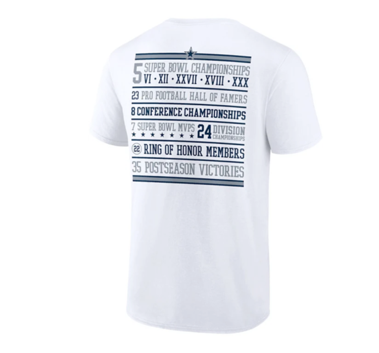 Fanatics Cowboys 2023 White Stats S/S Tee