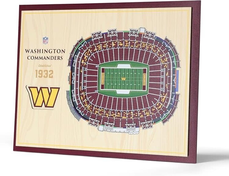 You The Fan NFL Washington Commanders Stadium View 5-Layer Wall Art