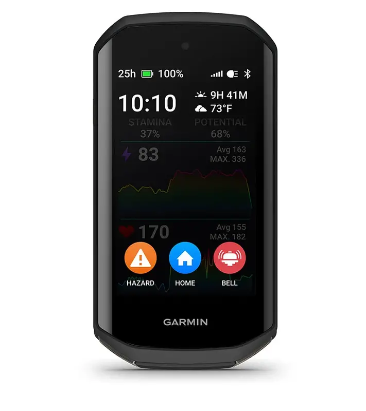 Garmin Edge 1050 - Au Coin du Pedaleur