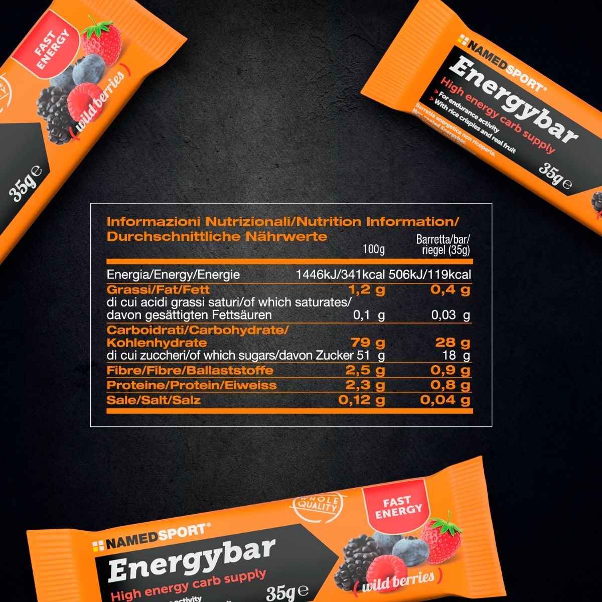 Named Sport Named Sport Energy Bar