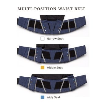 lillebaby all seasons narrow seat