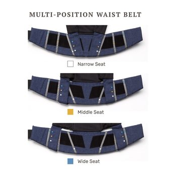 lillebaby complete narrow seat