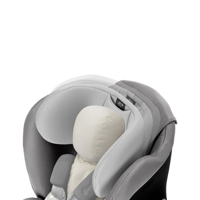 Cybex Eternis S AllInOne Car Seat with SensorSafe Charlotte et