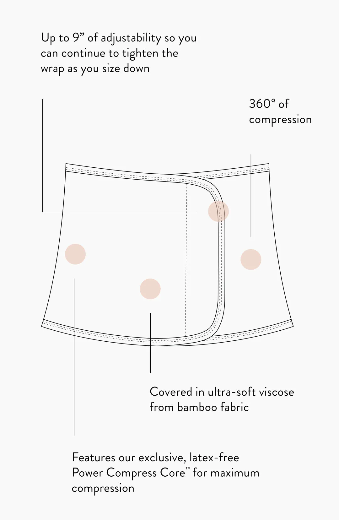 Belly Bandit Bamboo Belly Wrap, Natural Charlotte et Charlie