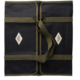 Gentlemen's Hardware Canvas Log Carrier