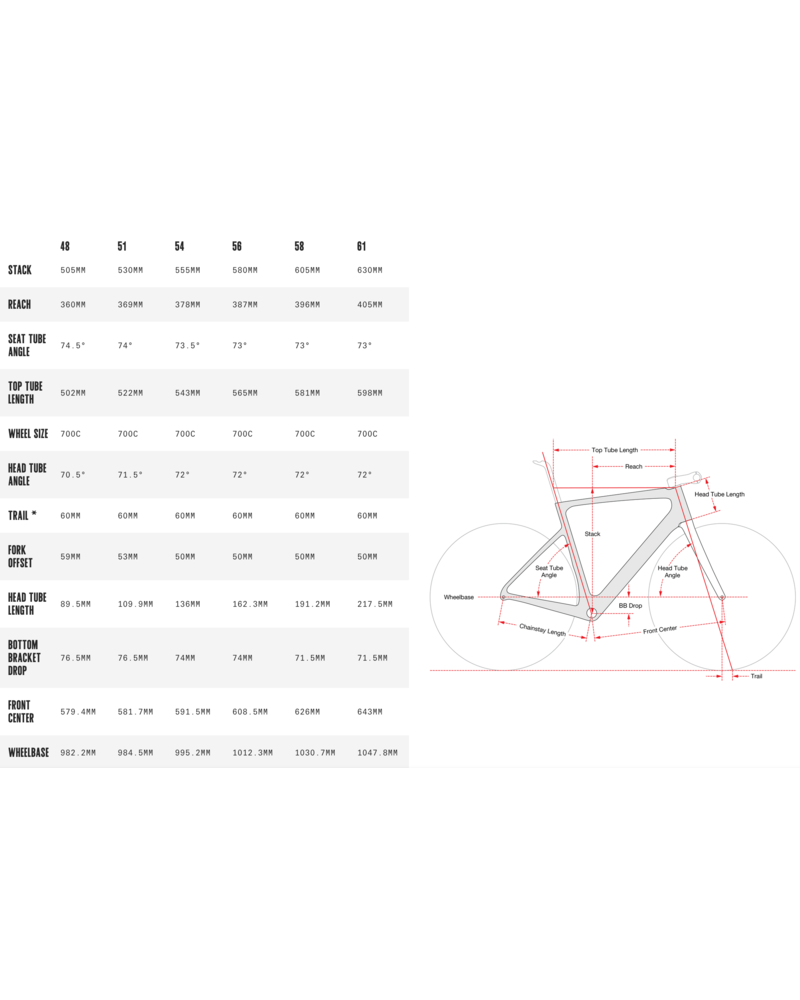 caledonia frameset