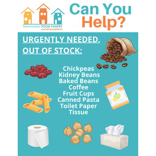 LYS Day Raffle Prizes