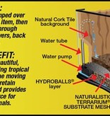 Zoomed ZOO MED Z149 Ensemble de cascade