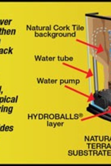 Zoomed ZOO MED Z149 Ensemble de cascade