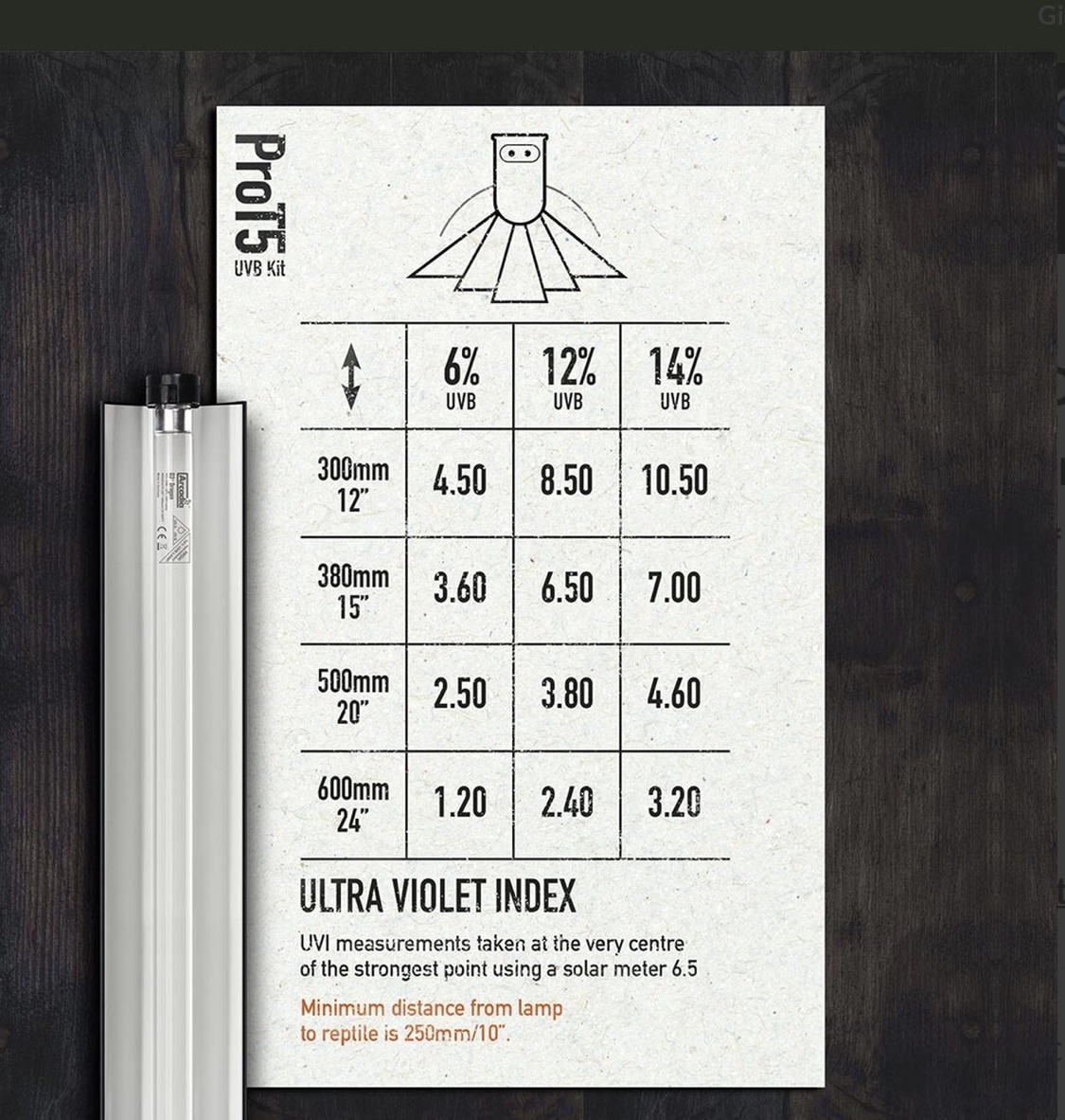 Arcadia Arcadia PRO T5 UVB KIT With 14% Dragon Lamp