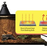 ReptiZoo Corner hide cave with heat storing real slate stone