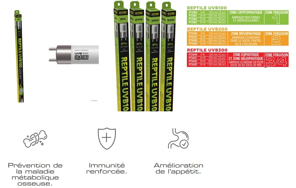 Exoterra Exo Terra Ultra High Output Linear T5 Reptile UVB100 Bulb