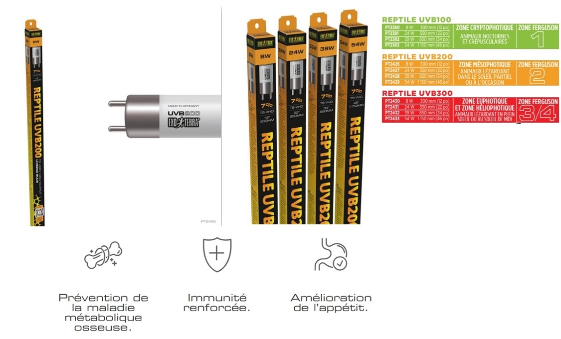 Exoterra EXO TERRA Ampoule linéaire T5 Reptile UVB200 à rendement très élevé
