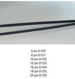 Terra  Tools Feeding tongs