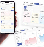 Zoomed SlitherSense Remote Temperature & Humidity Monitoring System