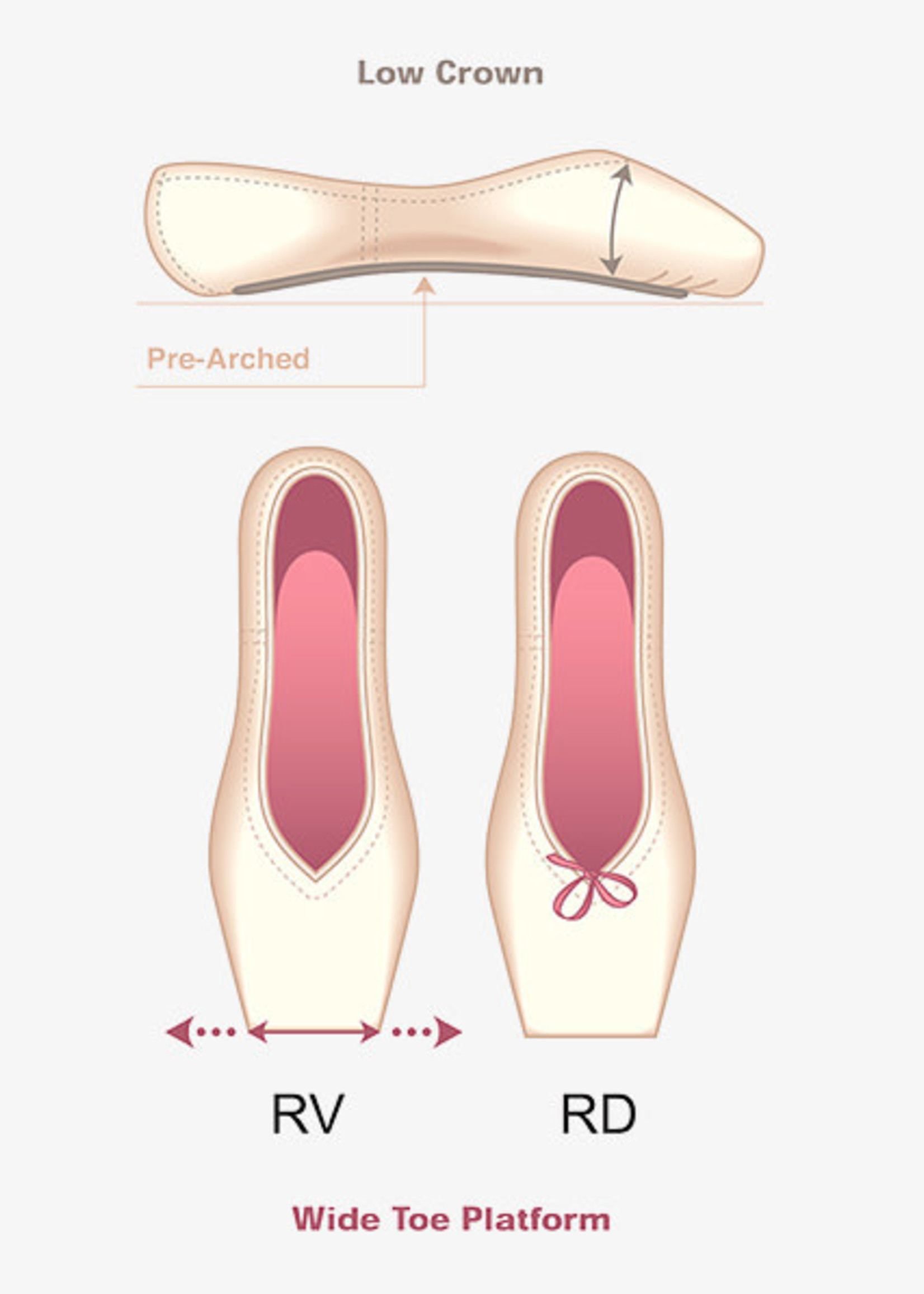 RP Collection Rubin U-Cut Pointe Shoe