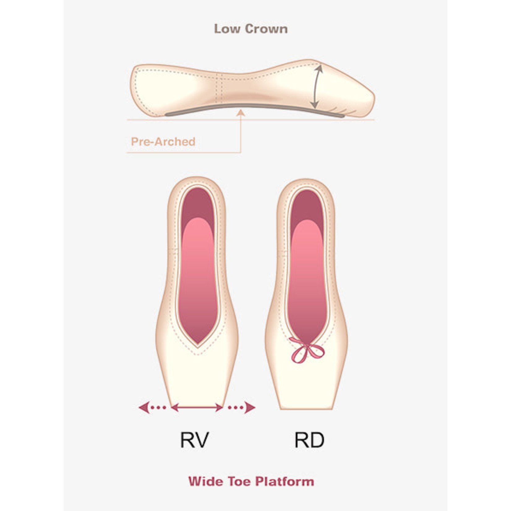 RP Collection Rubin V-Cut Pointe Shoe