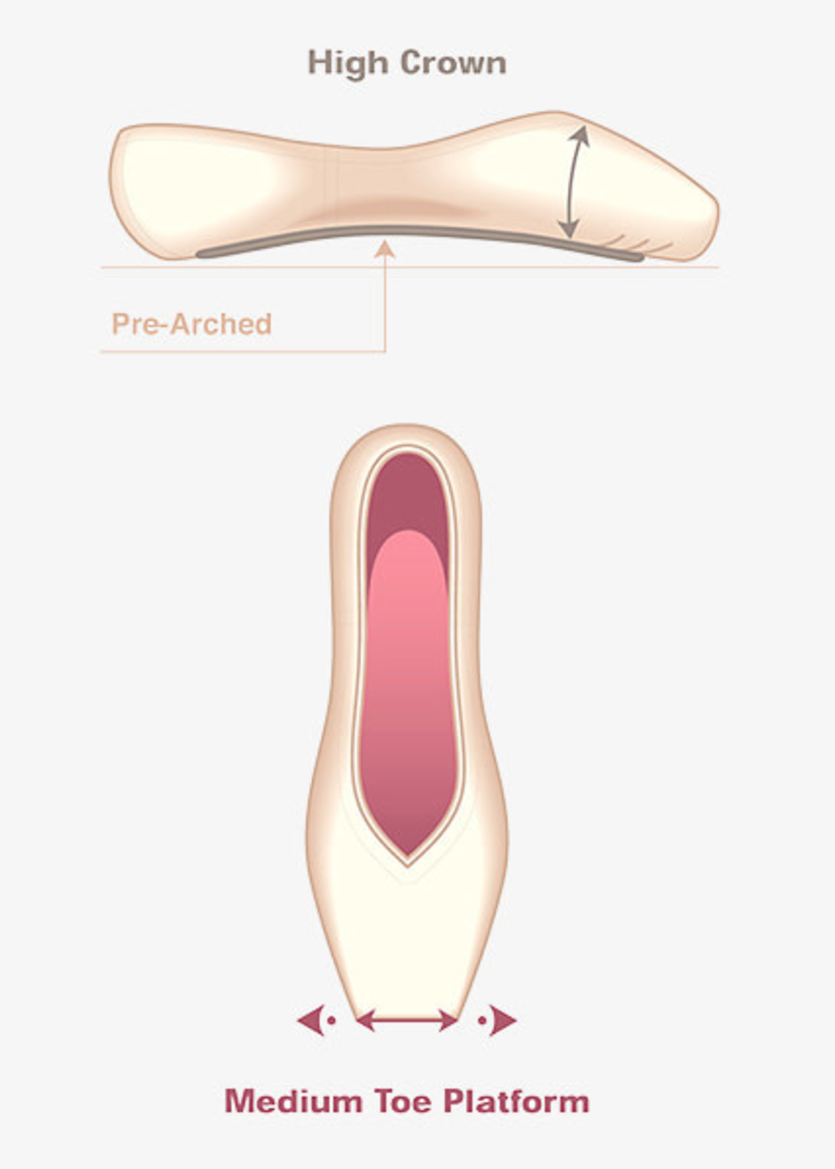 RP Collection Entrada Pro V-cut Pointe Shoe