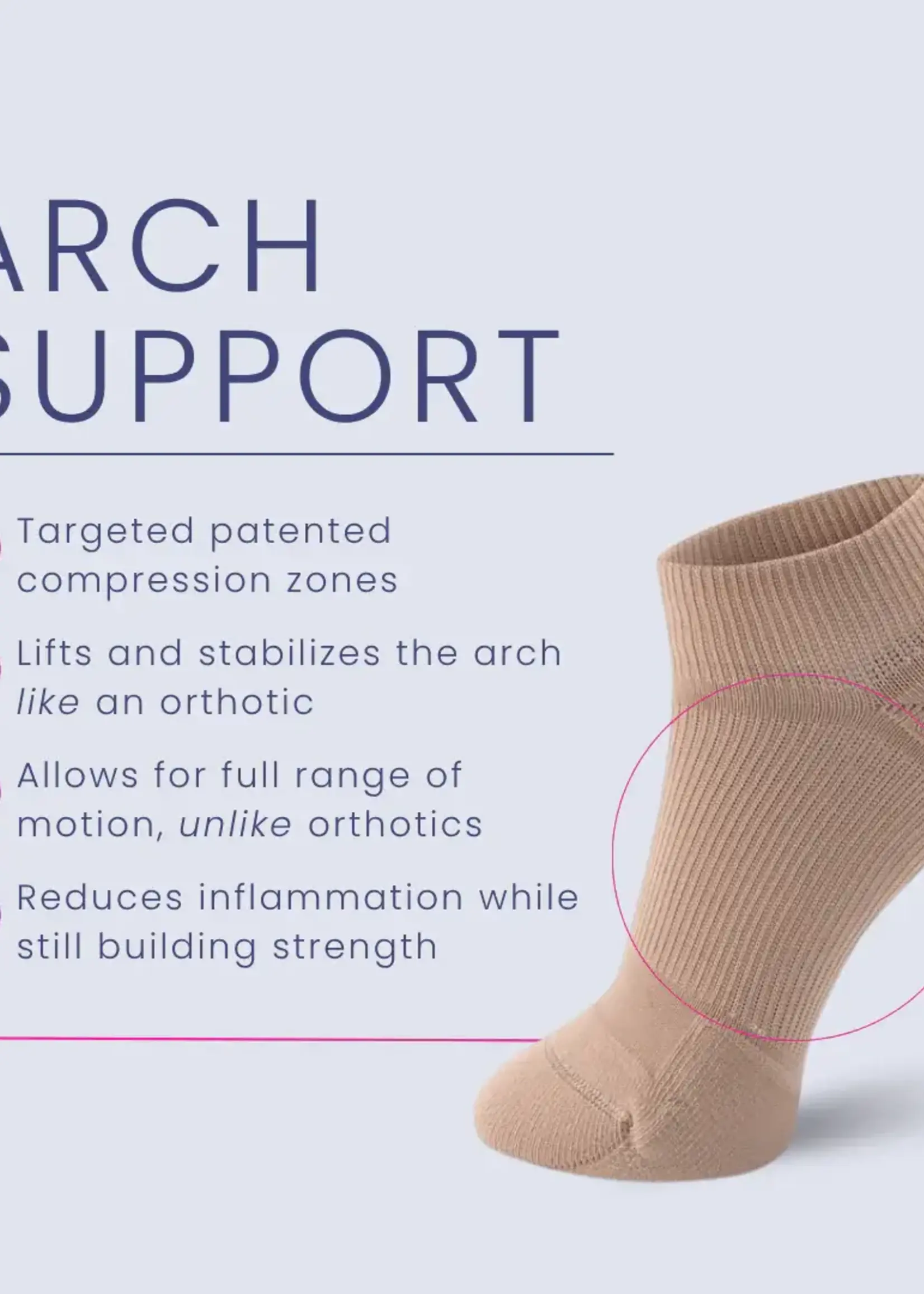 Apolla AMP No-Show Compression Sock