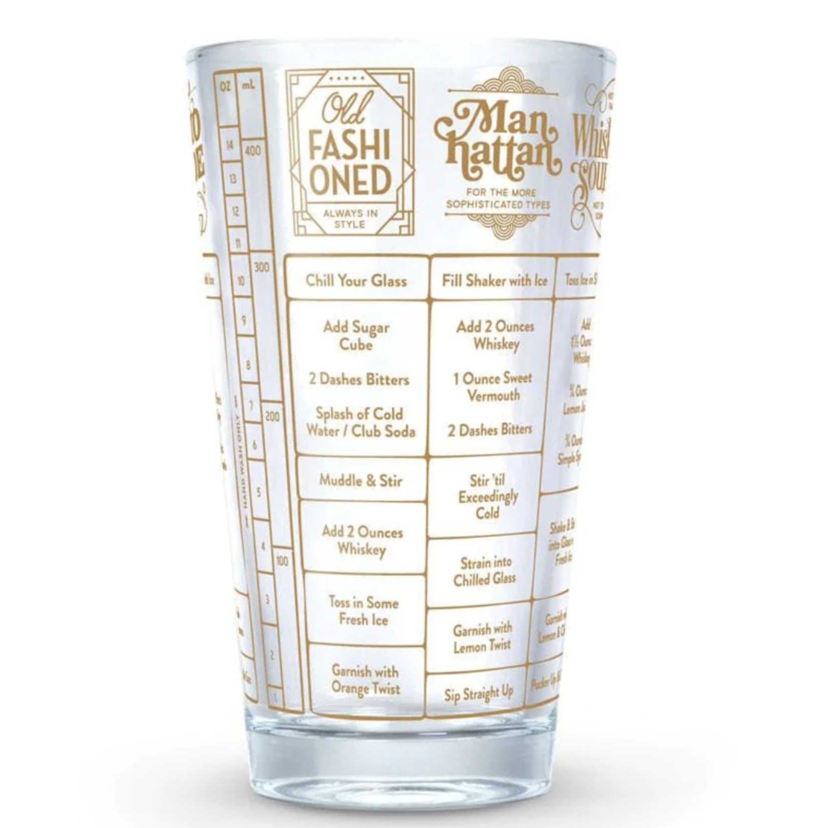 Fred & Friends GOOD MEASURE RECIPE GLASS - WHISKEY