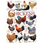 Cobble Hill 1000pc Puzzle - Chicken Quotes