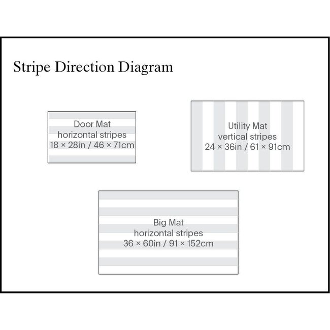 Bold Stripe Big Mat Black & White 36x60