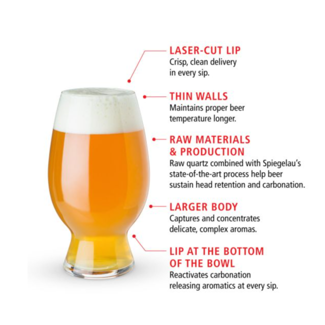 Spiegelau 26.5 oz American Wheat Glass