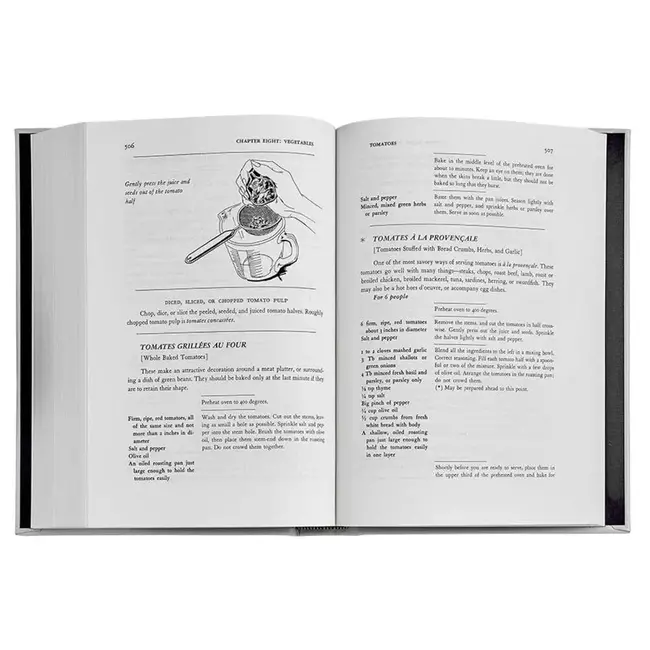 Julia Childs Mastering Art