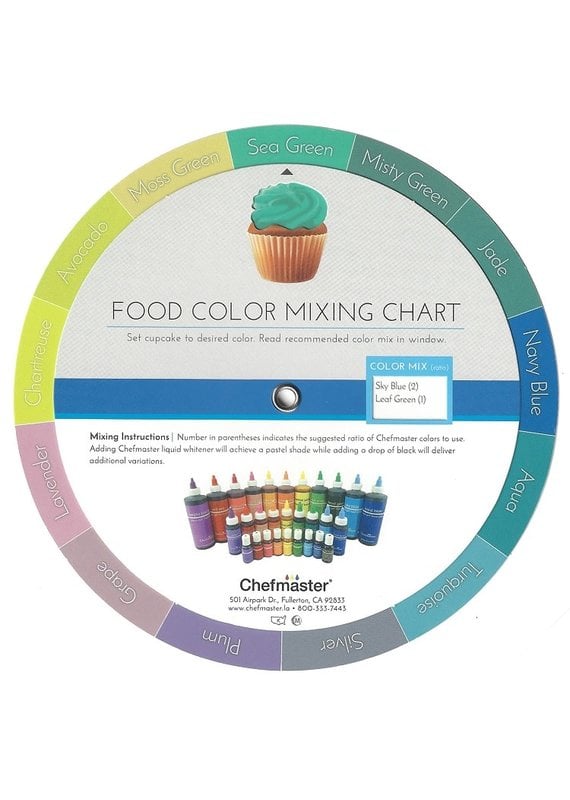Chefmaster Chefmaster Colour Mixing Wheel