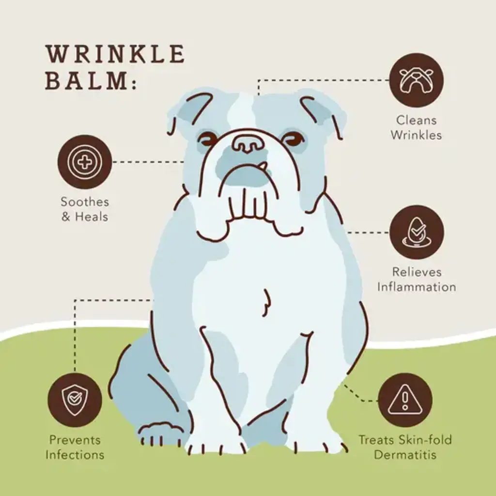 The Natural Dog Company Wrinkle Balm 2oz Tin