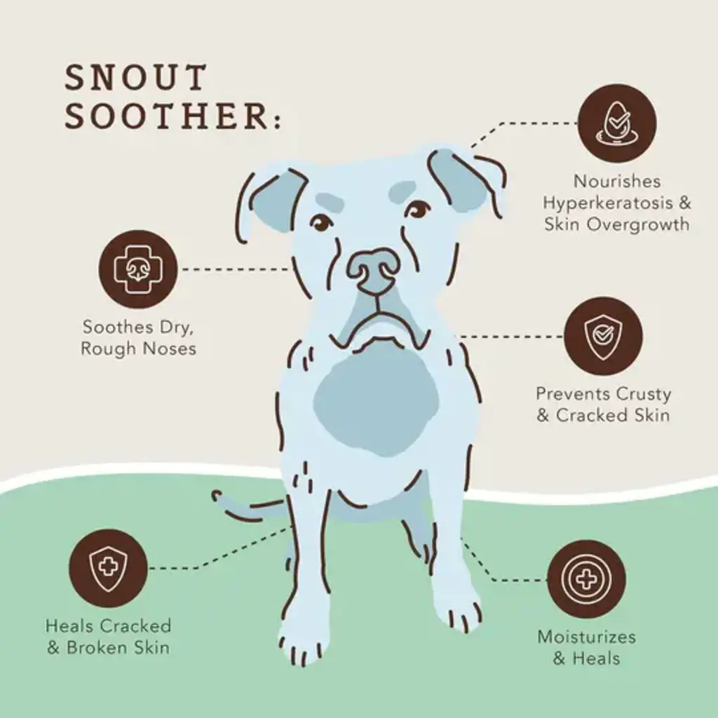 The Natural Dog Company Snout Soother 2oz Tin