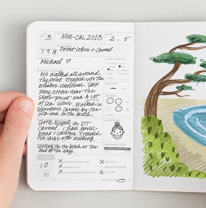 Passport Trip Portage Bay Goods