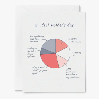 Tiny Hooray Mother's Day Card - Ideal Mother's Day