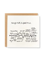 Kwohtations Love Card - Through It All
