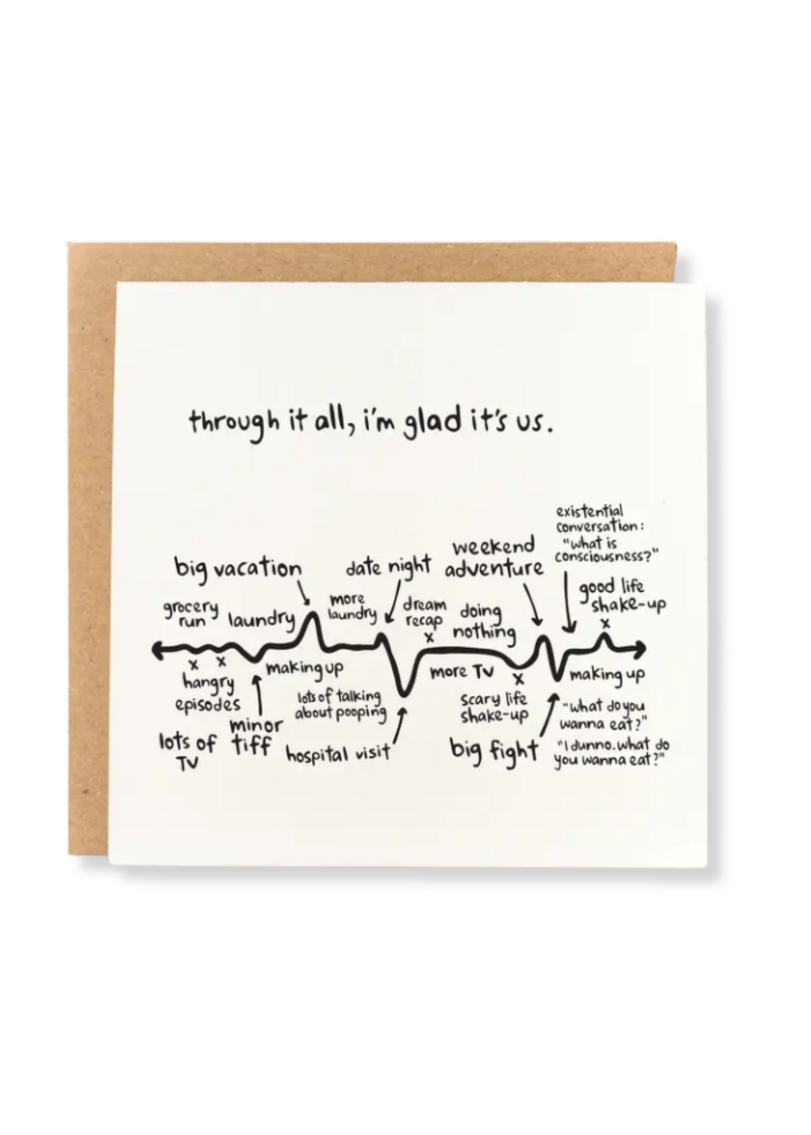 Kwohtations Love Card - Through It All