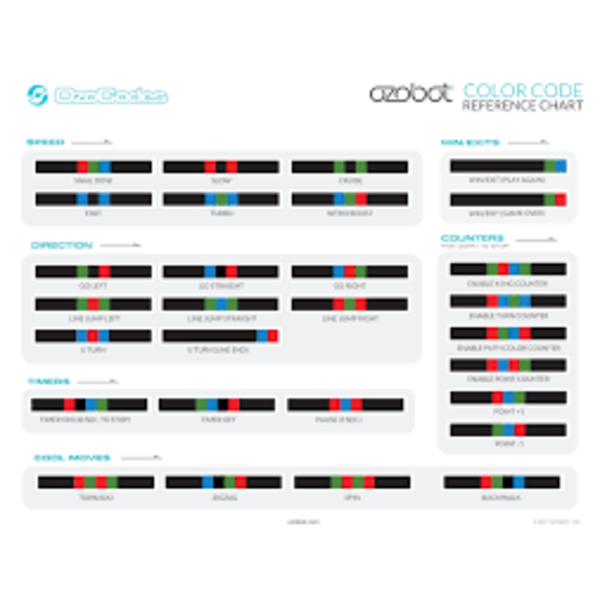 ozobot stickers