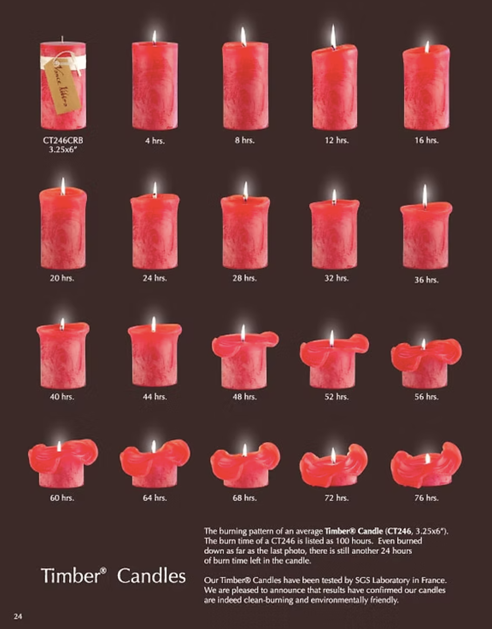 Timber Candle 3.25x6 Cranberry - Vance Kitira