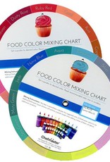 Chefmaster Color Mixing Chart