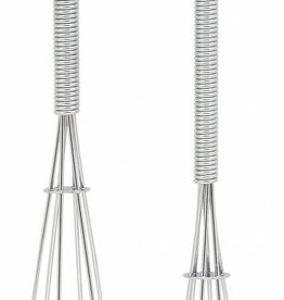 Mini Whisks Set of 2