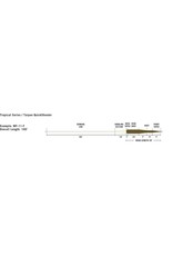 RIO Products Premier Tarpon QuickShooter