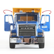 BRUDER TOYS AMERICA MACK GRANITE DUMP TRUCK