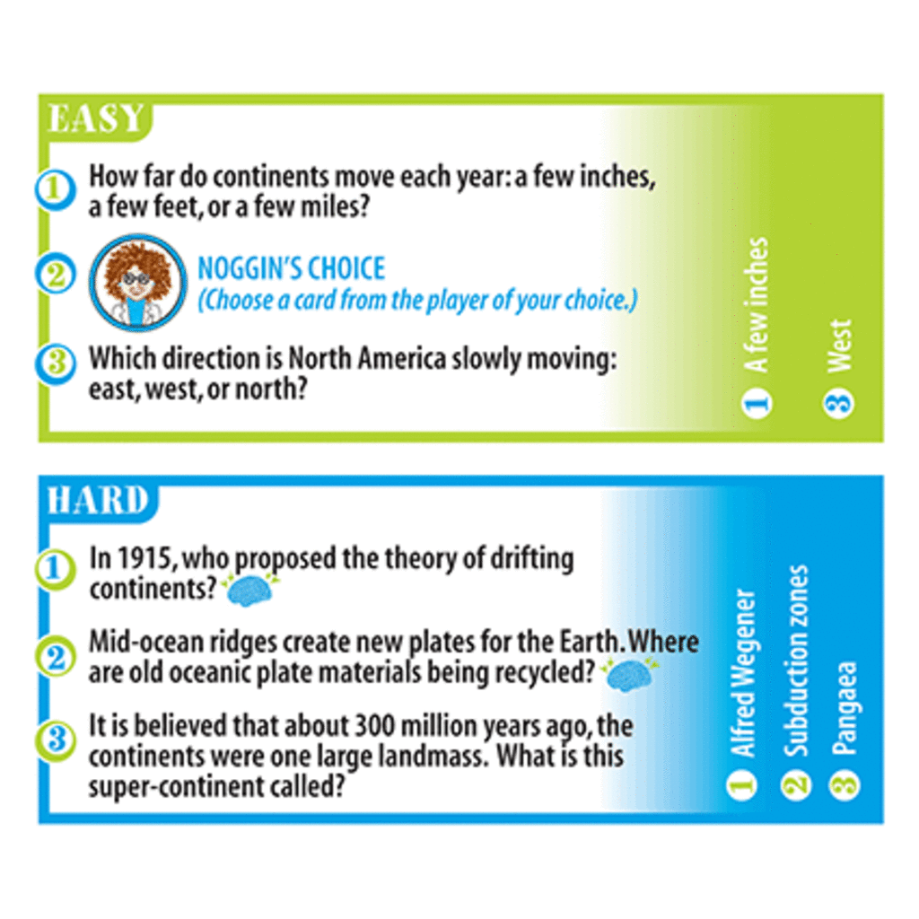 OUTSET MEDIA PROFESSOR NOGGIN'S EARTH SCIENCE