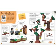 DK PUBLISHING LEGO HARRY POTTER BUILD YOUR OWN ADVENTURE