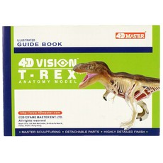 TEDCO 4D VISION T-REX ANATOMY