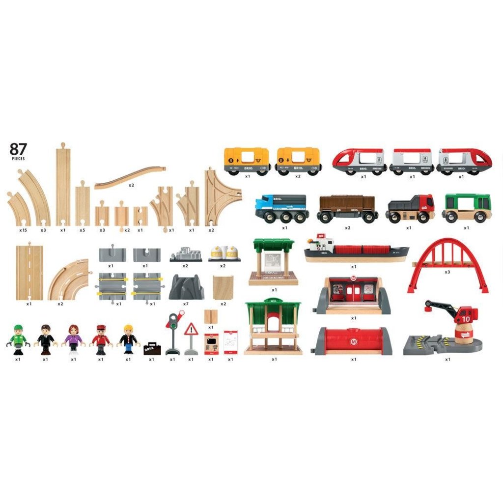 BRIO BRIO DELUXE RAILWAY SET