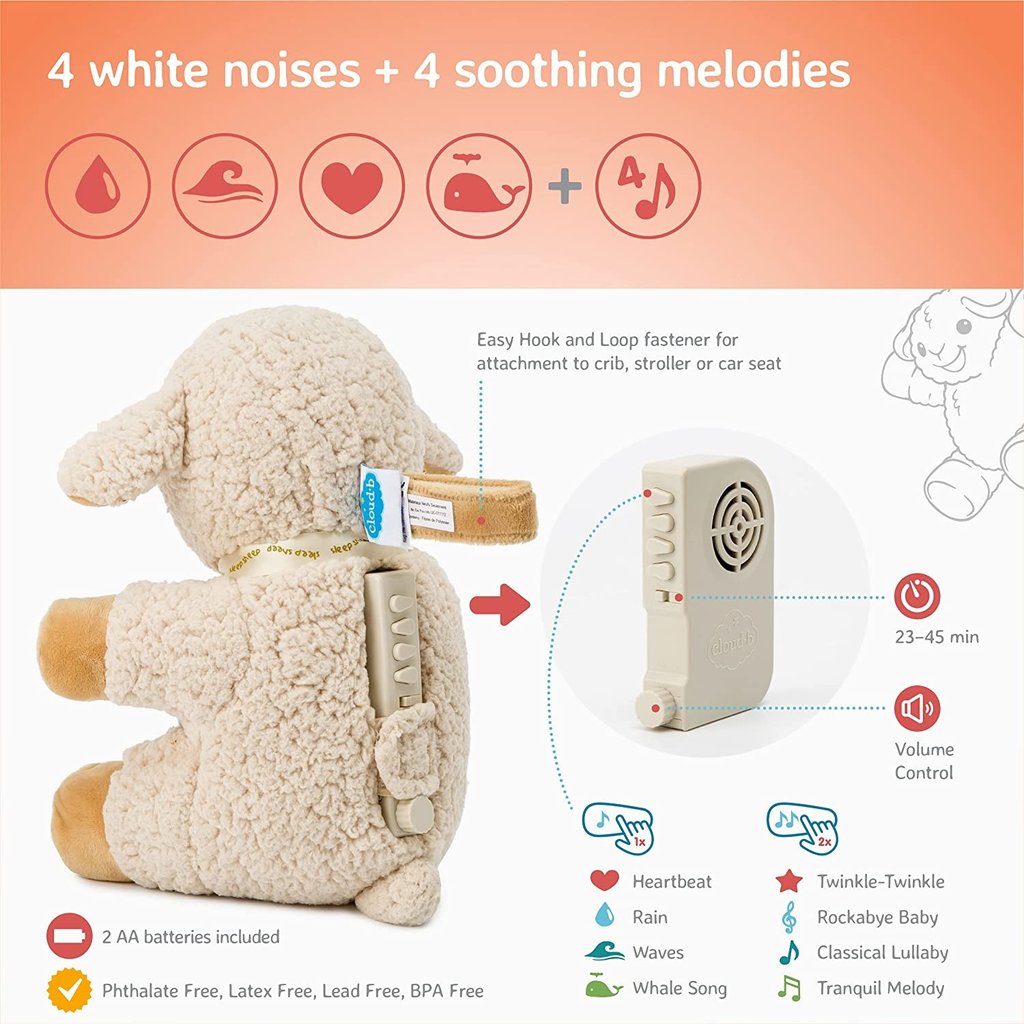 Peluche mouton aux Sons Apaisants Sleep Sheep On The Go de Cloud B