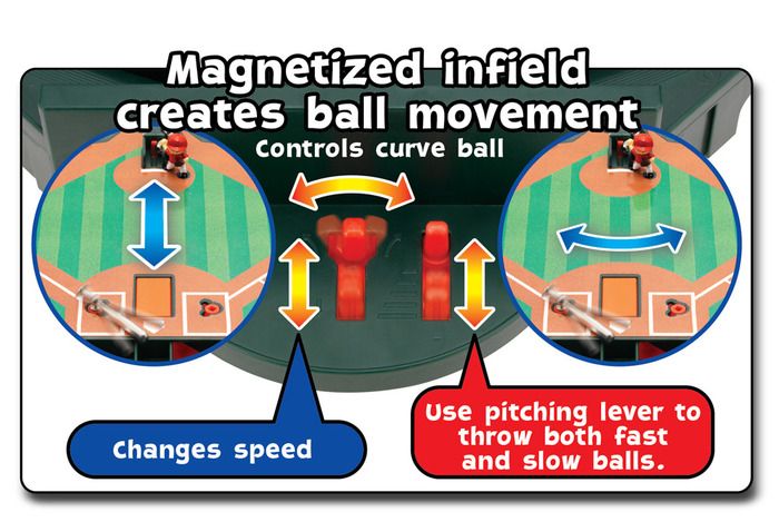 Epoch Baseball Platte 3D Ace Super Kontrolle Baseball Spiel