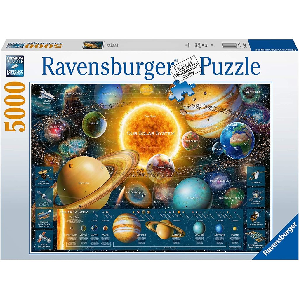 5000, Ravensburger, Antique World Map, Hondius - Rare Puzzles